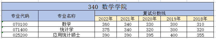 QQ截图20220606171020.png