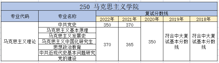 QQ截图20220606171001.png