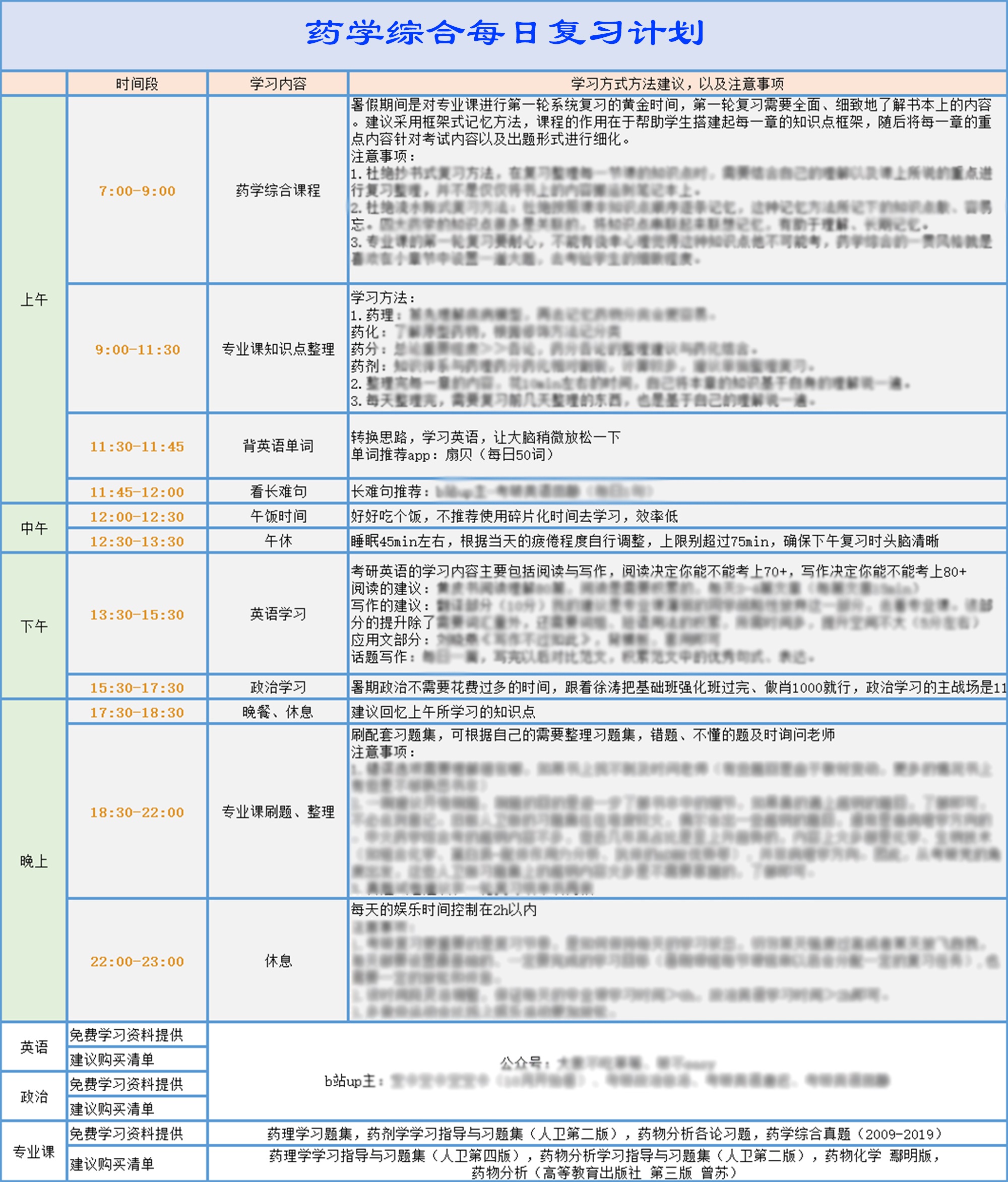 药学综合副本.jpg