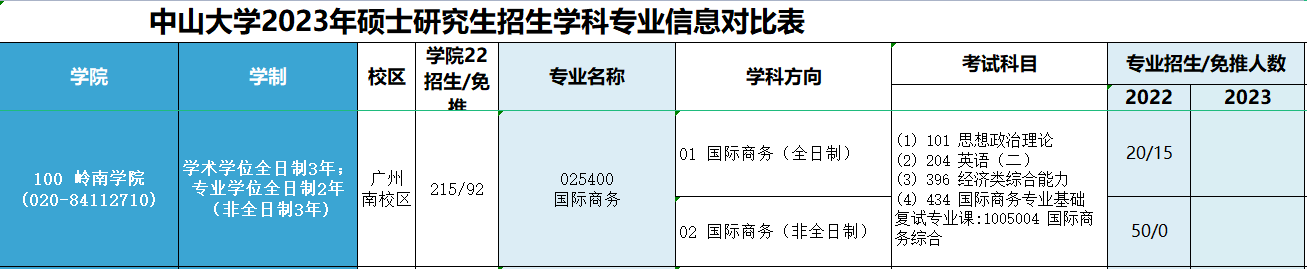 国际商务1.png