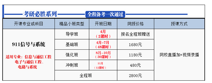 电子与通信工程.jpg