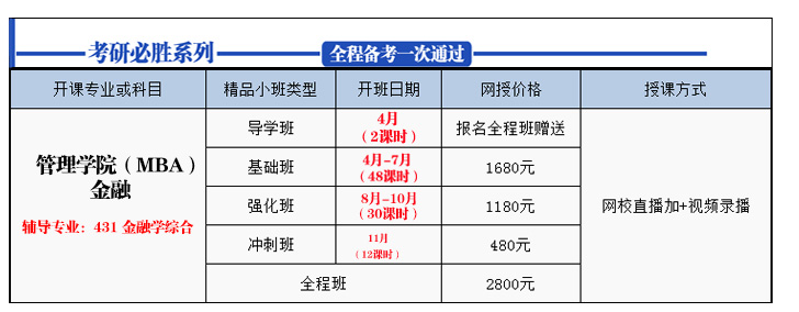 管理学院MBA金融.jpg