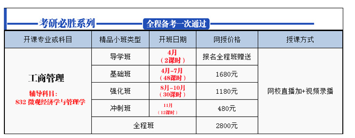 工商管理.jpg