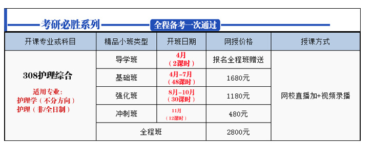 护理.jpg