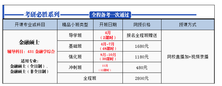 金融硕士.jpg
