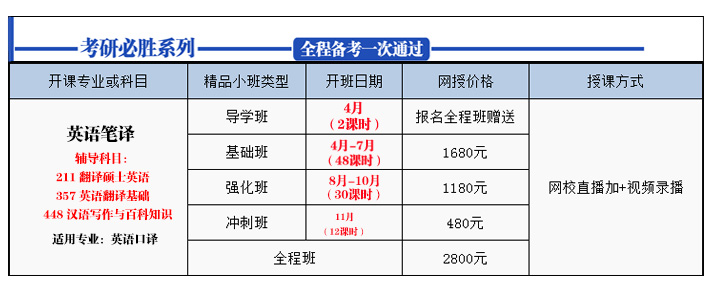 英语笔译.jpg
