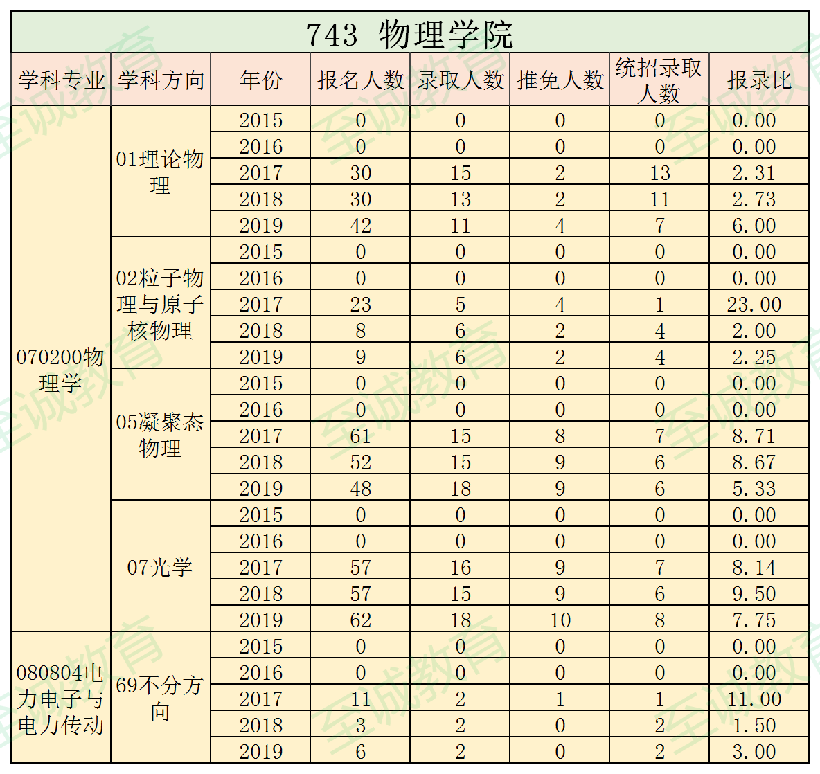 微信图片_202008251805341.png