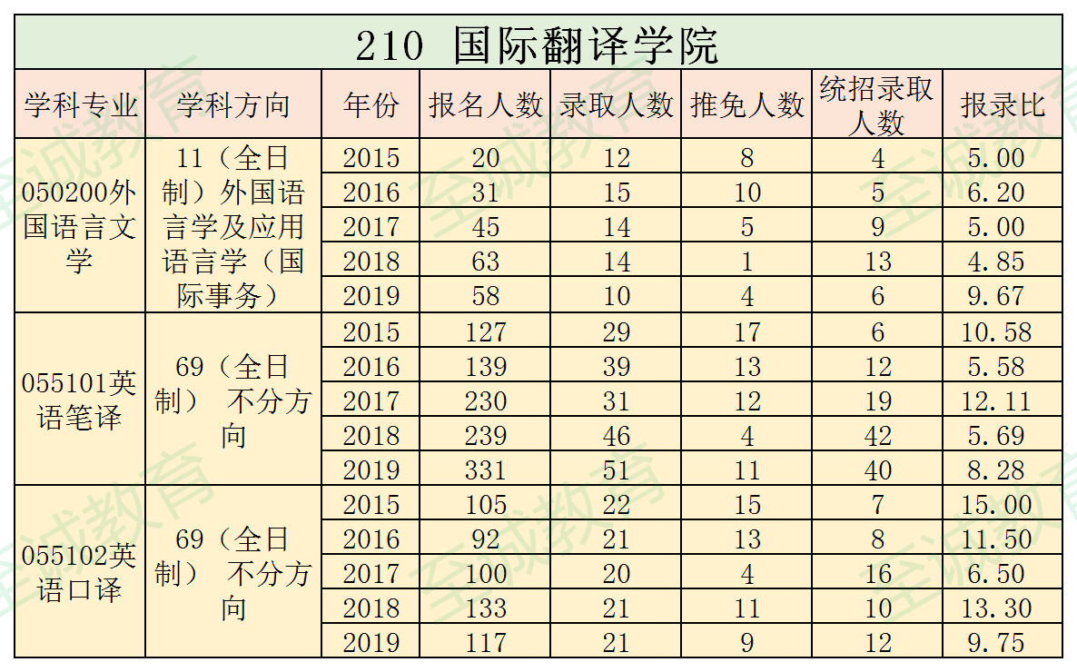 微信图片_202008251805342.png