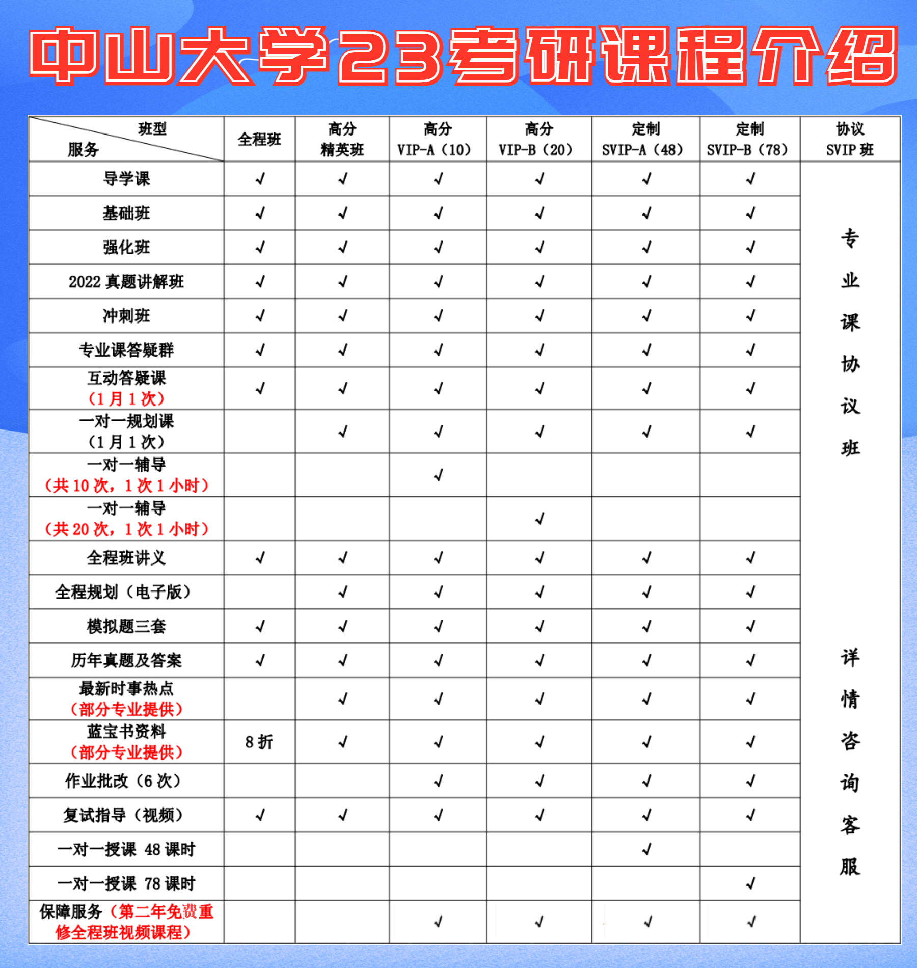 智慧生活优惠分期信用卡活动海报.jpg