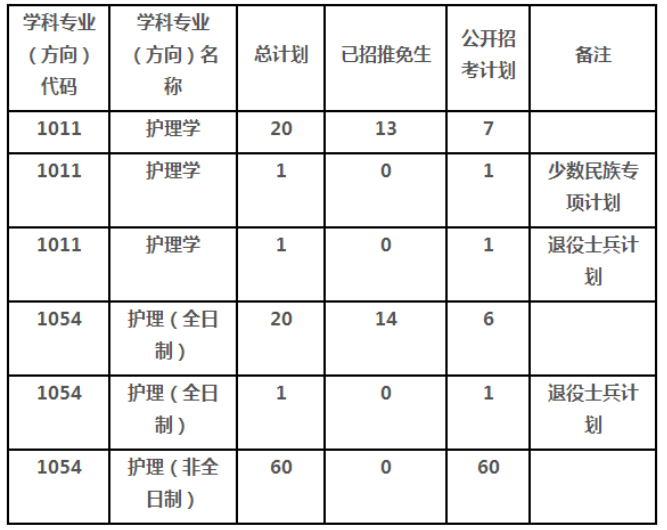 微信截图_20220423171205.png