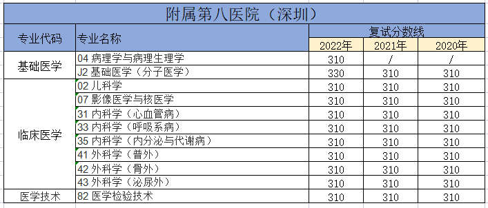 QQ截图20220610153021.png