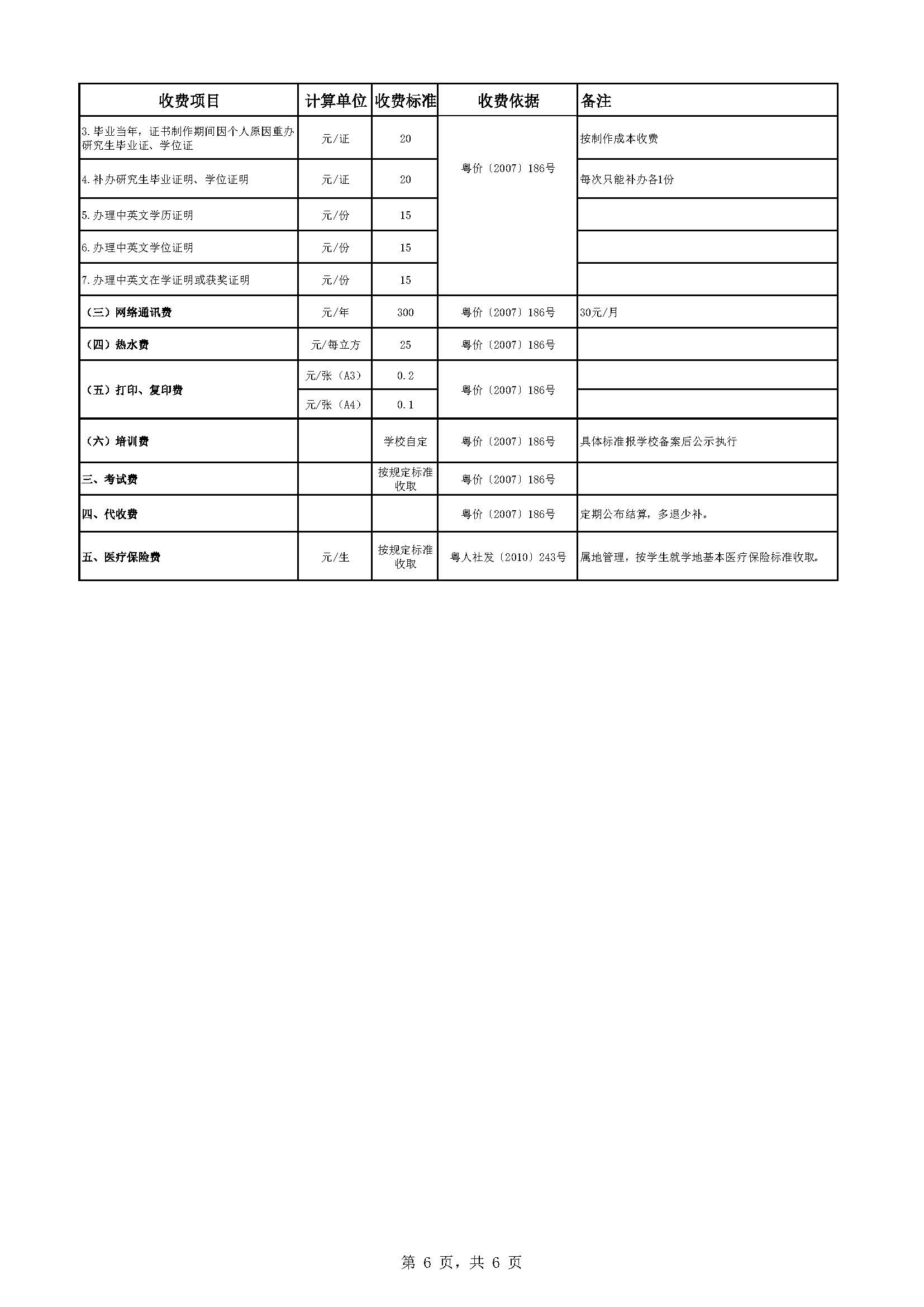 中山大学教育收费公示表（2022-2023年）_页面_6.jpg