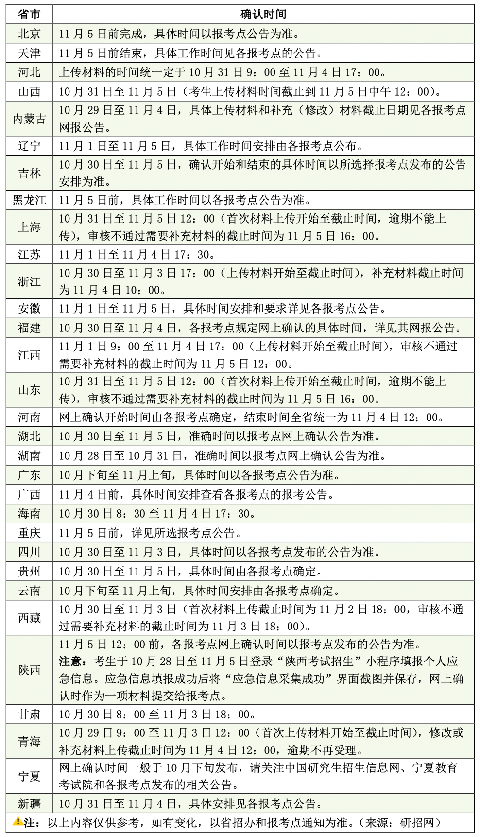 微信图片_20221028100432.png