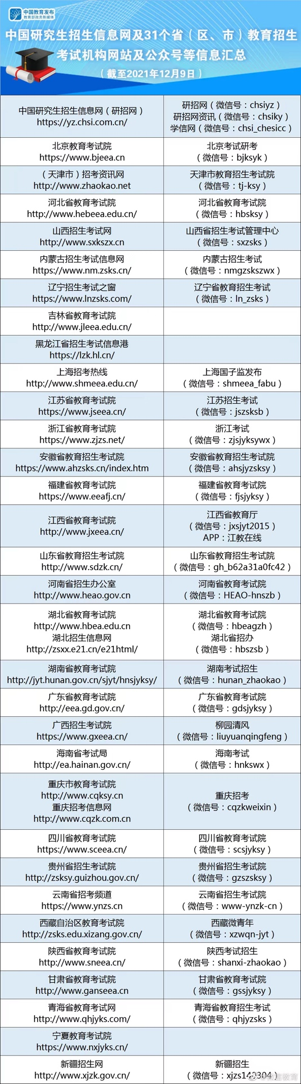 微信图片_20221031095645.png