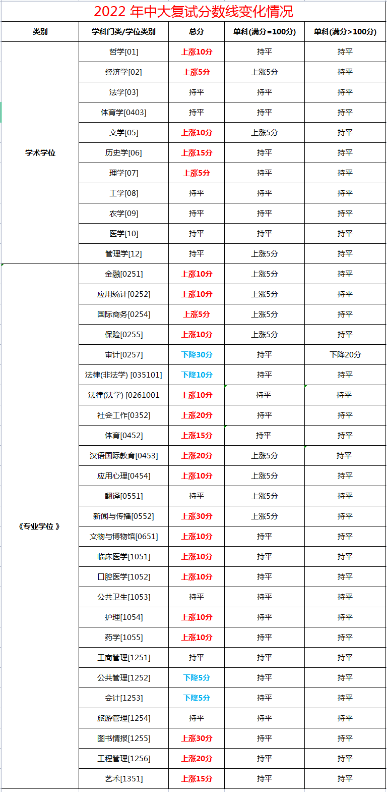 微信图片_20221122141811.png