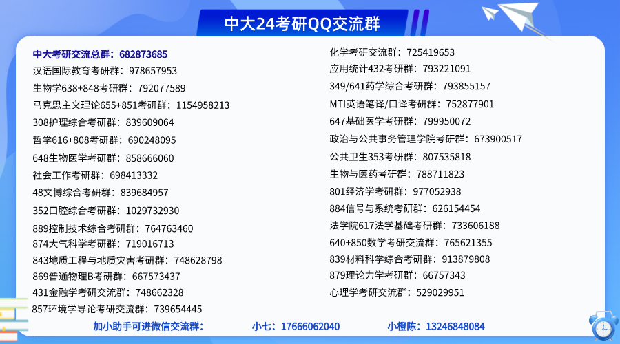 24交流群.png