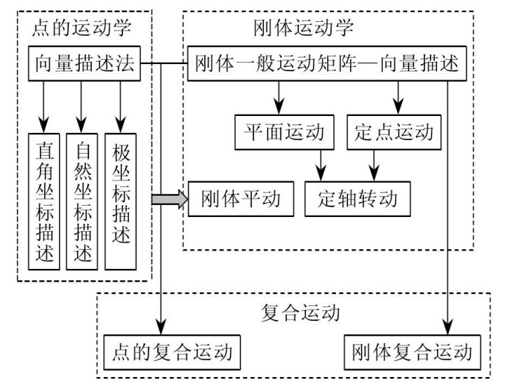 微信图片_20230614151716.png