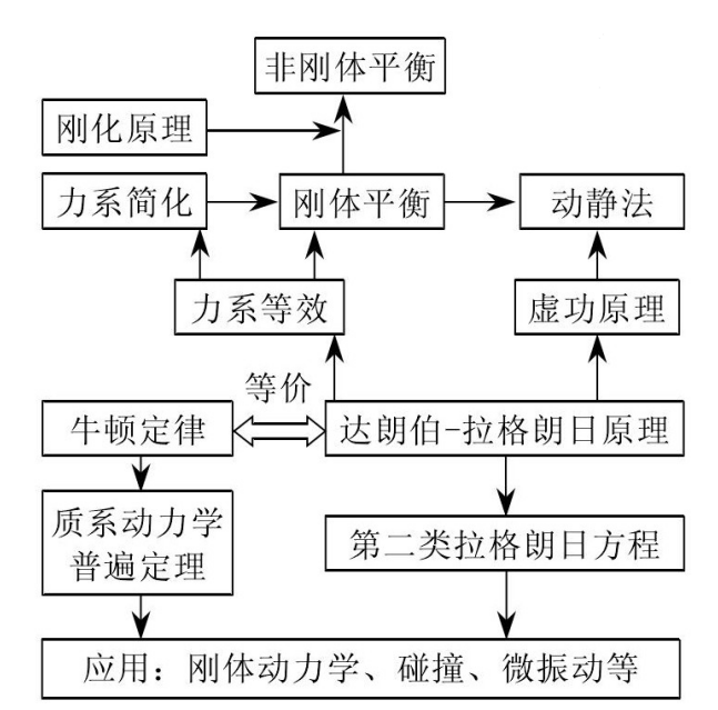 微信图片_20230614151743.png